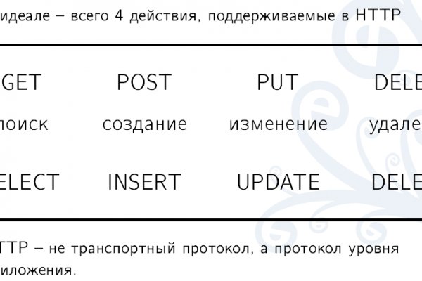 Кракен форум vk2 top